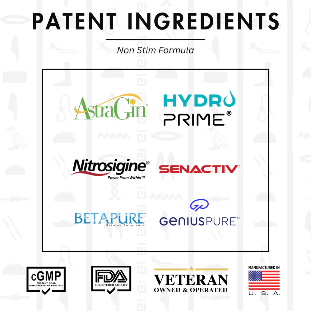 Historic labs non-stim pre-workout label with patented ingredients for transparent labeling.